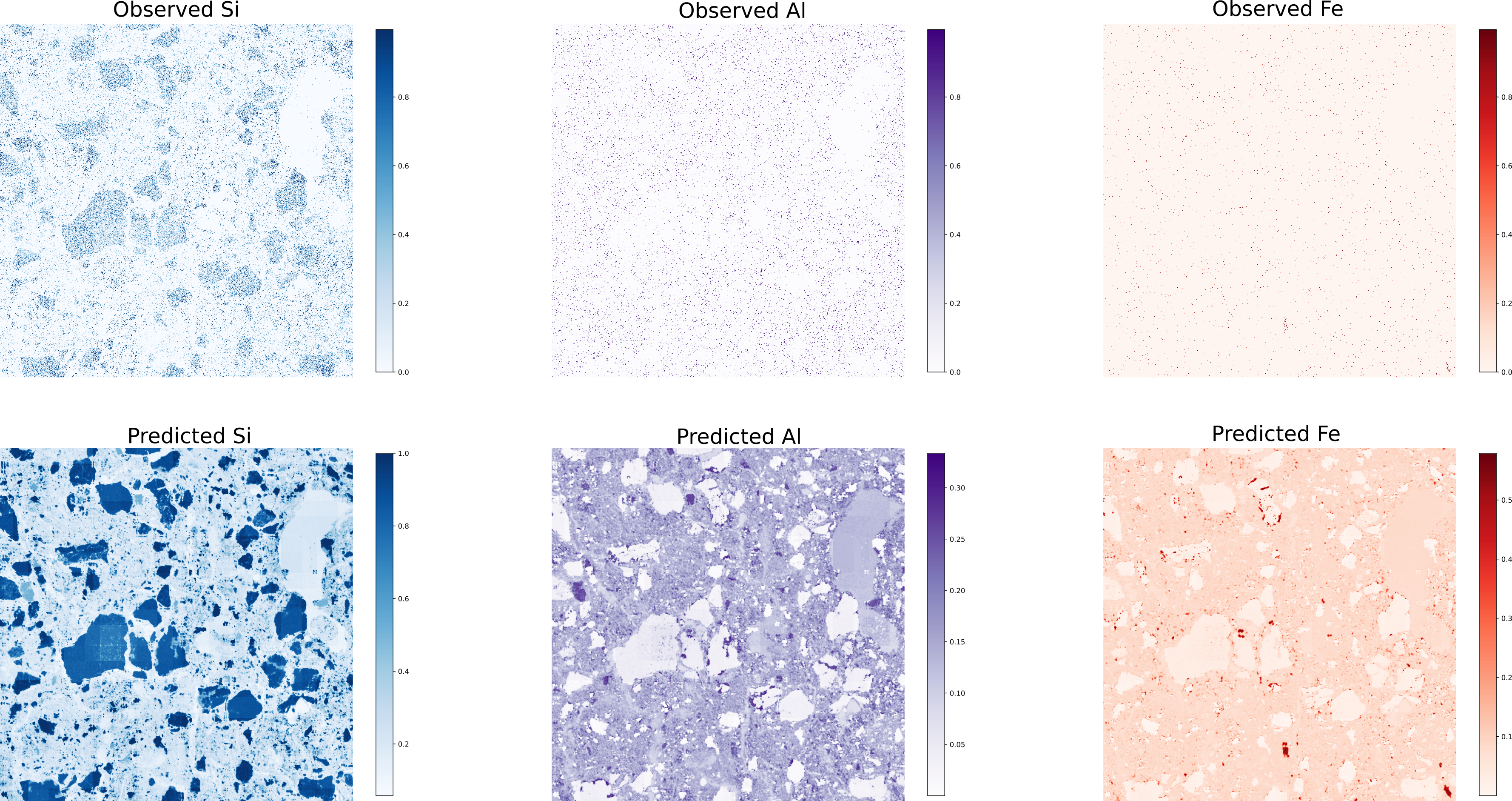 SEM-EDX example