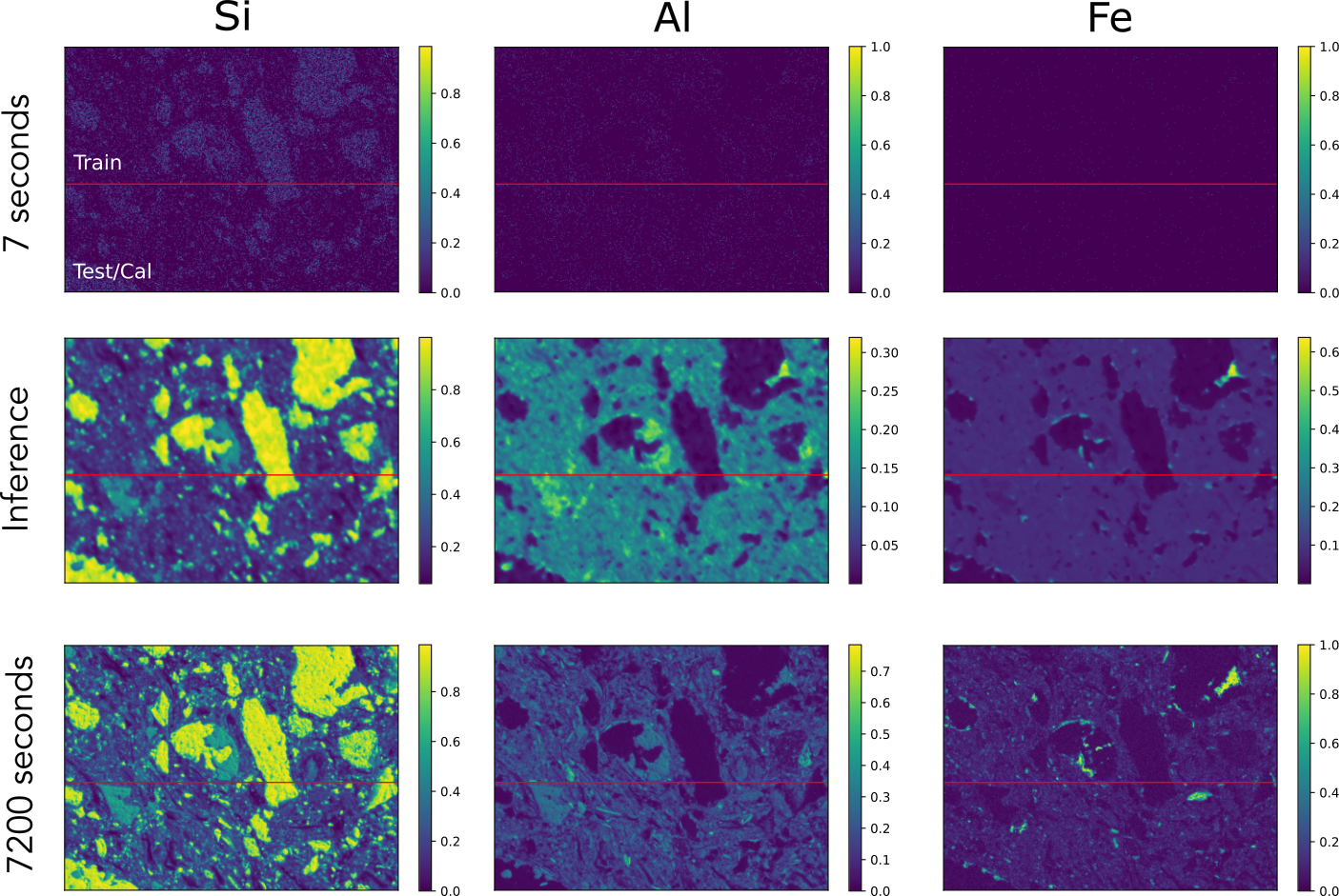 SEM-EDX example